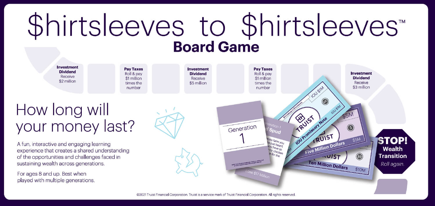 Shirtsleeves to Shirtsleeves board game
